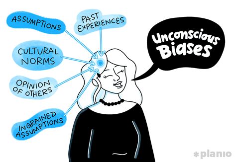 Unconscious Bias and the Diagnosis of Disruptive Behavior.